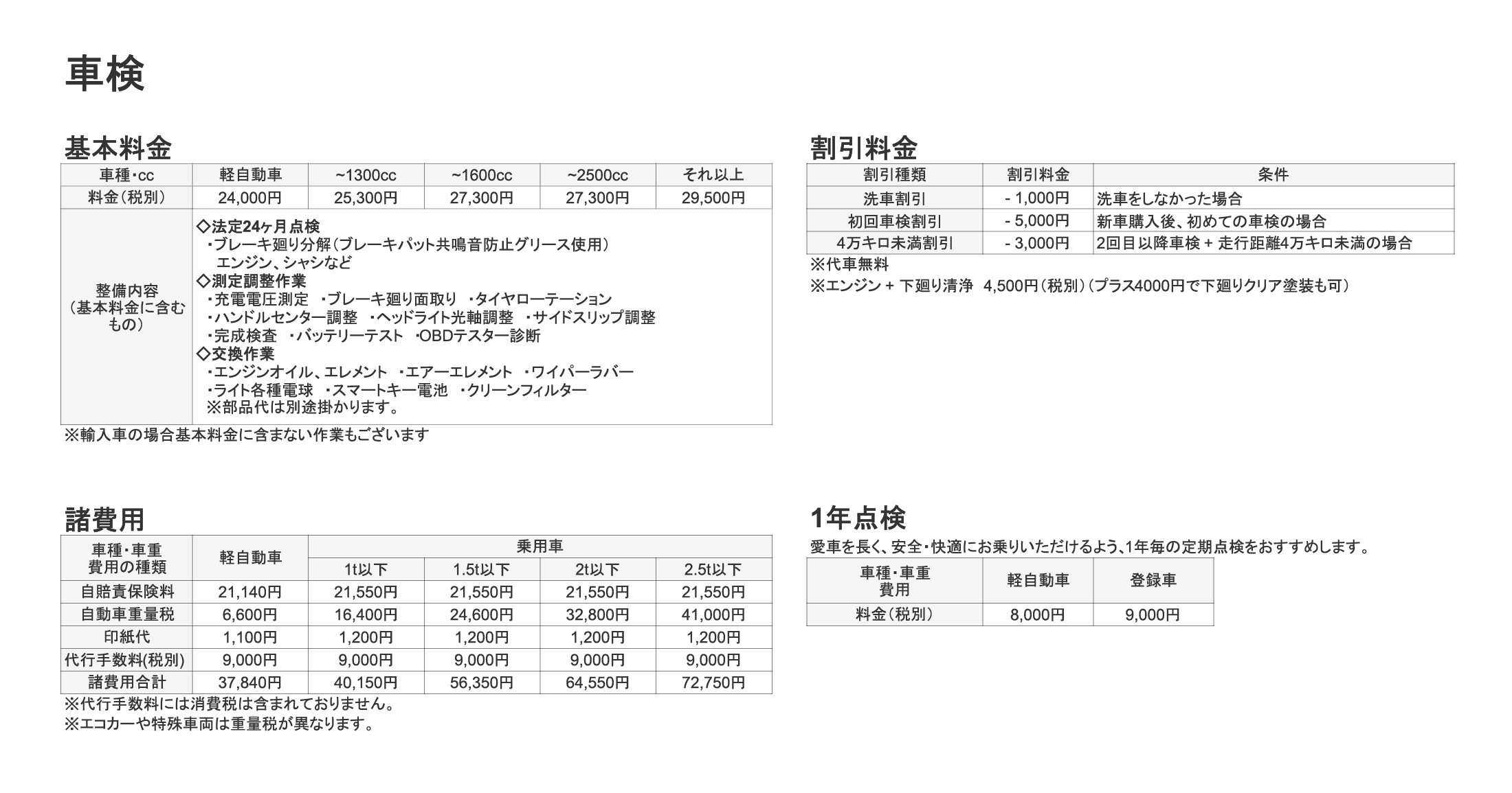 車検 修理 板金 公式 昭和モーター 軽自動車から輸入車 ハイブリッドの車検 整備 販売 新潟のマイカーリース